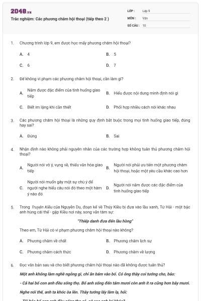 Trắc nghiệm: Các phương châm hội thoại (tiếp theo 2 )