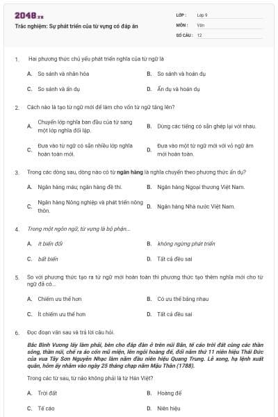 Trắc nghiệm: Sự phát triển của từ vựng có đáp án