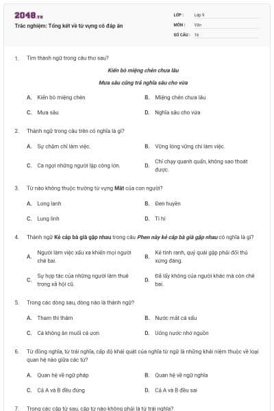 Trắc nghiệm: Tổng kết về từ vựng có đáp án