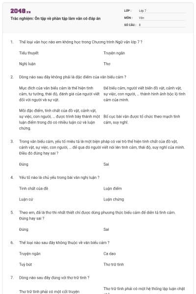 Trắc nghiệm: Ôn tập về phần tập làm văn có đáp án