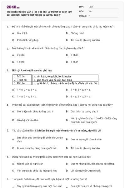 Trắc nghiệm Ngữ Văn 9 (có đáp án): Lý thuyết về cách làm bài văn nghị luận về một vấn đề tư tưởng, đạo lý