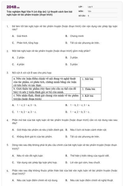 Trắc nghiệm Ngữ Văn 9 (có đáp án): Lý thuyết cách làm bài nghị luận về tác phẩm truyện (đoạn trích)
