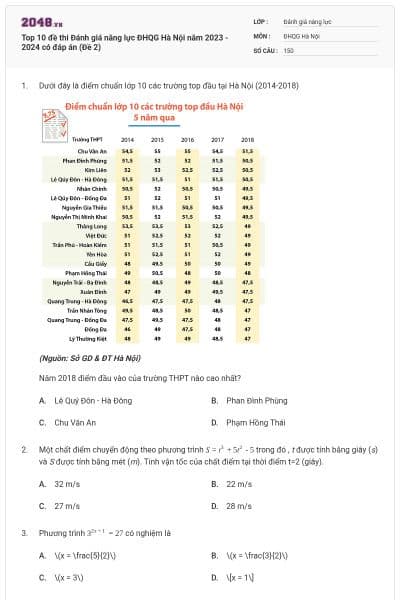 Top 10 đề thi Đánh giá năng lực ĐHQG Hà Nội năm 2023 - 2024 có đáp án (Đề 2)
