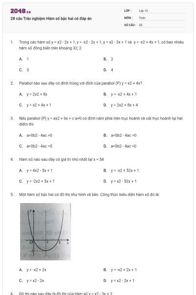 28 câu Trắc nghiệm Hàm số bậc hai có đáp án