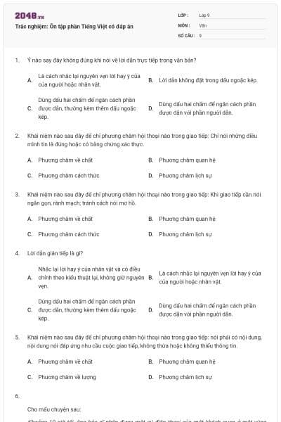 Trắc nghiệm: Ôn tập phần Tiếng Việt có đáp án