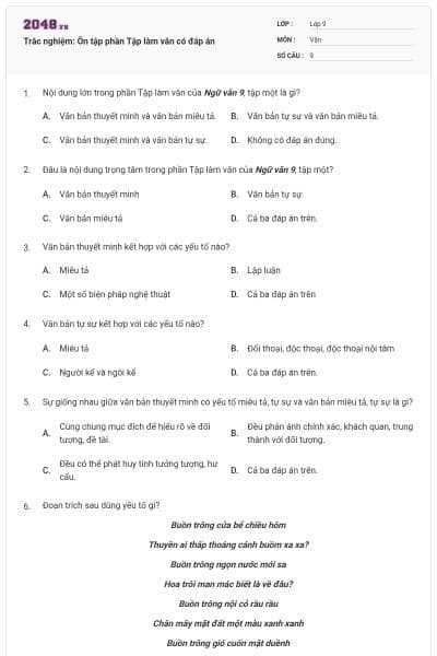 Trắc nghiệm: Ôn tập phần Tập làm văn có đáp án