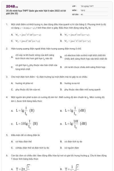 35 đề minh họa THPT Quốc gia môn Vật lí năm 2022 có lời giải (Đề 33)