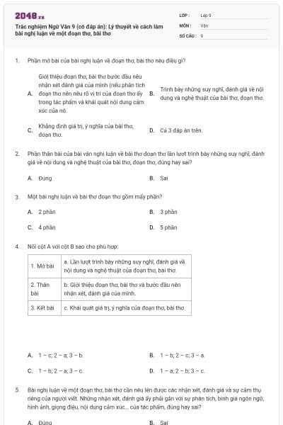 Trắc nghiệm Ngữ Văn 9 (có đáp án): Lý thuyết về cách làm bài nghị luận về một đoạn thơ, bài thơ