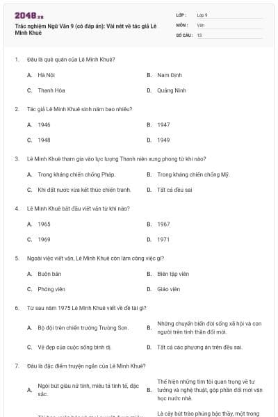 Trắc nghiệm Ngữ Văn 9 (có đáp án): Vài nét về tác giả Lê Minh Khuê