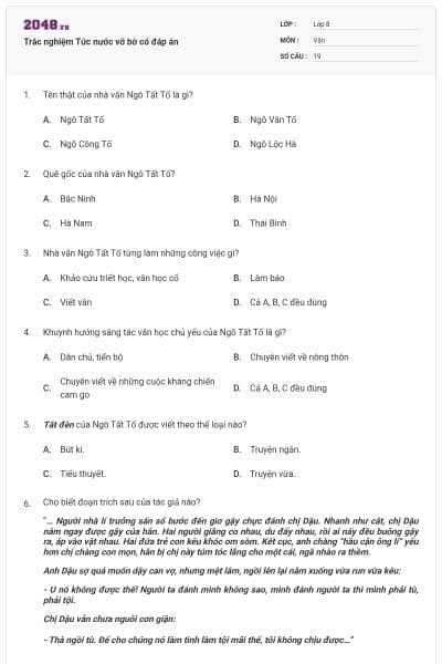 Trắc nghiệm Tức nước vỡ bờ có đáp án