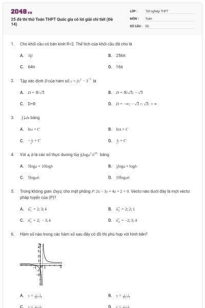 25 đề thi thử Toán THPT Quốc gia có lời giải chi tiết (Đề 14)