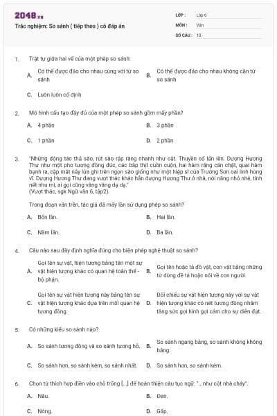 Trắc nghiệm: So sánh ( tiếp theo ) có đáp án