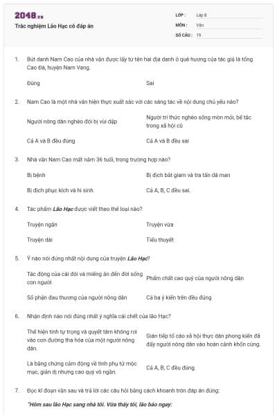 Trắc nghiệm Lão Hạc có đáp án