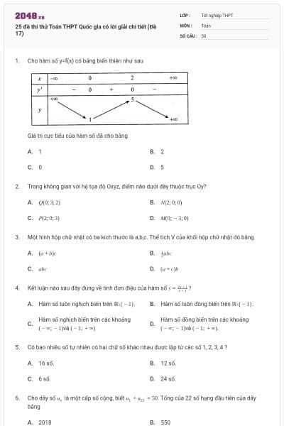 25 đề thi thử Toán THPT Quốc gia có lời giải chi tiết (Đề 17)