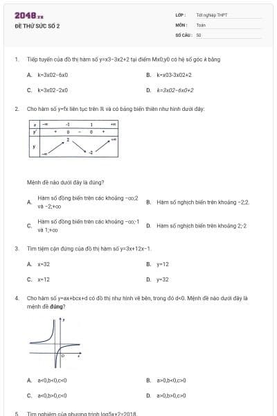 ĐỀ THỬ SỨC SỐ 2