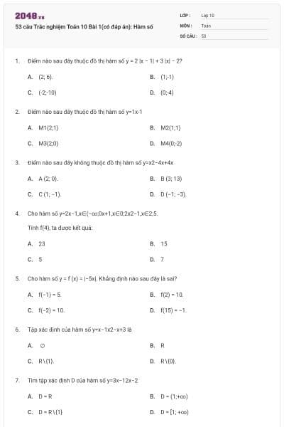 53 câu Trắc nghiệm Toán 10 Bài 1(có đáp án): Hàm số