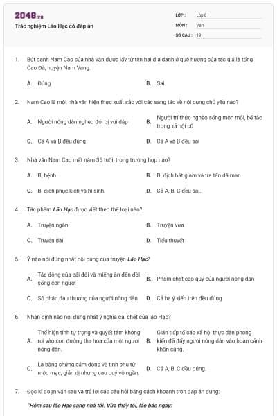 Trắc nghiệm Lão Hạc có đáp án