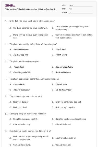 Trắc nghiệm: Tổng kết phần văn học (tiếp theo) có đáp án