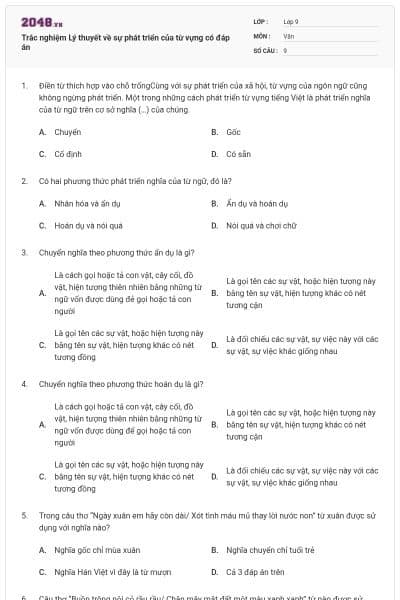 Trắc nghiệm Lý thuyết về sự phát triển của từ vựng có đáp án