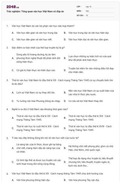Trắc nghiệm: Tổng quan văn học Việt Nam có đáp án