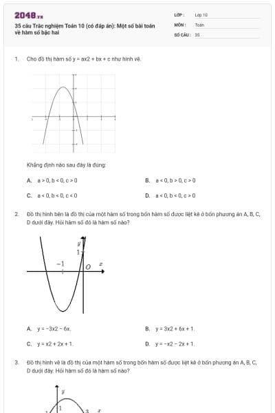 35 câu Trắc nghiệm Toán 10 (có đáp án): Một số bài toán về hàm số bậc hai