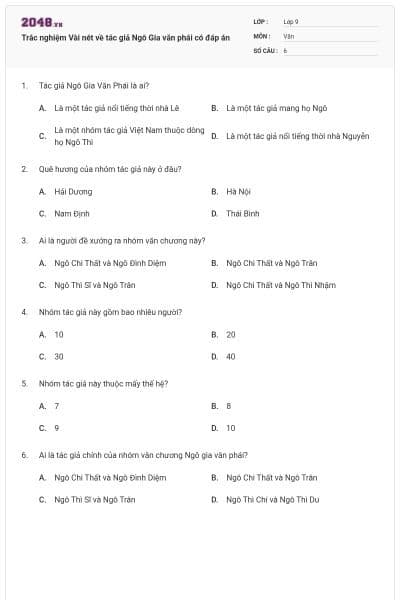 Trắc nghiệm Vài nét về tác giả Ngô Gia văn phái có đáp án