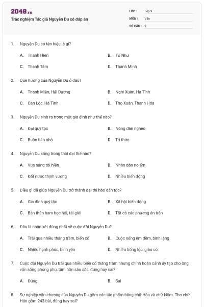 Trắc nghiệm Tác giả Nguyễn Du có đáp án