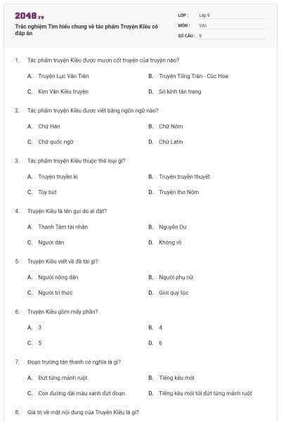 Trắc nghiệm Tìm hiểu chung về tác phẩm Truyện Kiều có đáp án
