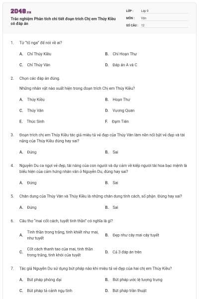 Trắc nghiệm Phân tích chi tiết đoạn trích Chị em Thúy Kiều có đáp án