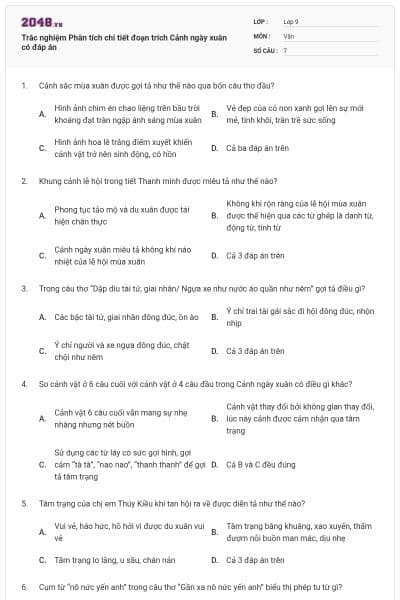 Trắc nghiệm Phân tích chi tiết đoạn trích Cảnh ngày xuân có đáp án