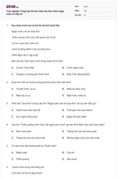 Trắc nghiệm Tổng hợp đề đọc hiểu văn bản Cảnh ngày xuân có đáp án