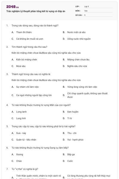 Trắc nghiệm Lý thuyết phần tổng kết từ vựng có đáp án
