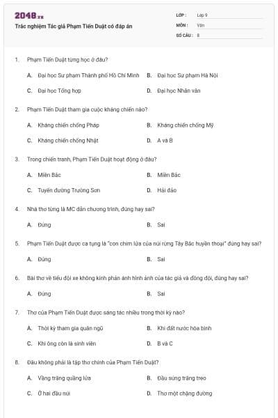Trắc nghiệm Tác giả Phạm Tiến Duật có đáp án