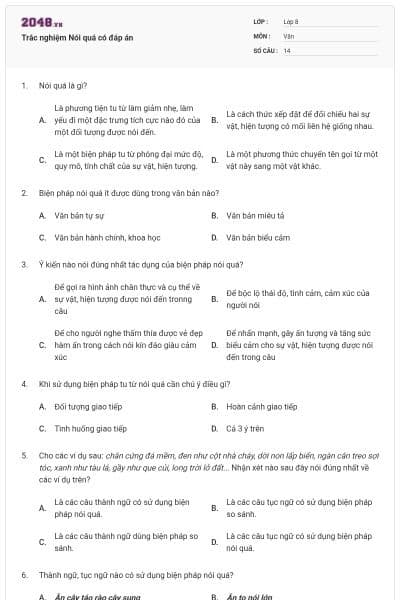 Trắc nghiệm Nói quá có đáp án