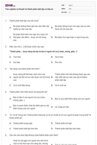 Trắc nghiệm Lý thuyết về thành phần biệt lập có đáp án