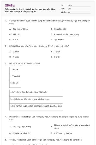 Trắc nghiệm Lý thuyết về cách làm bài nghị luận về một sự việc, hiện tượng đời sống có đáp án