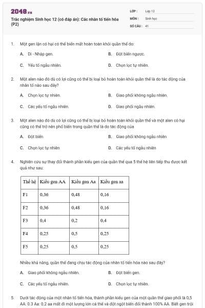 Trắc nghiệm Sinh học 12 (có đáp án): Các nhân tố tiến hóa (P2)