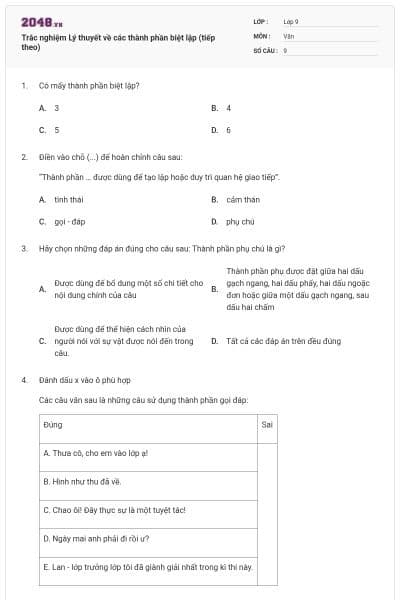 Trắc nghiệm Lý thuyết về các thành phần biệt lập (tiếp theo)