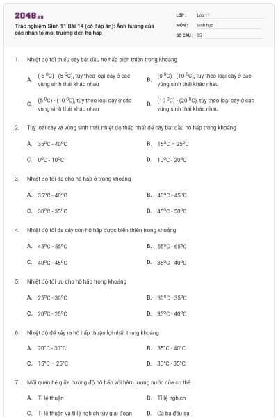 Trắc nghiệm Sinh 11 Bài 14 (có đáp án): Ảnh hưởng của các nhân tố môi trường đến hô hấp