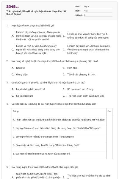 Trắc nghiệm Lý thuyết về nghị luận về một đoạn thơ, bài thơ có đáp án