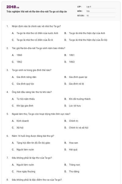 Trắc nghiệm Vài nét về Ra-bin-đra-nát Ta-go có đáp án