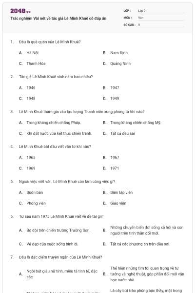 Trắc nghiệm Vài nét về tác giả Lê Minh Khuê có đáp án