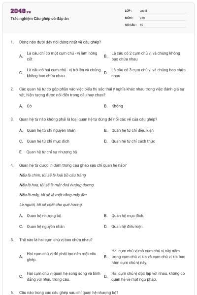 Trắc nghiệm Câu ghép có đáp án