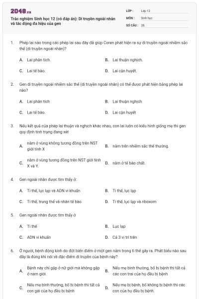 Trắc nghiệm Sinh học 12 (có đáp án): Di truyền ngoài nhân và tác động đa hiệu của gen
