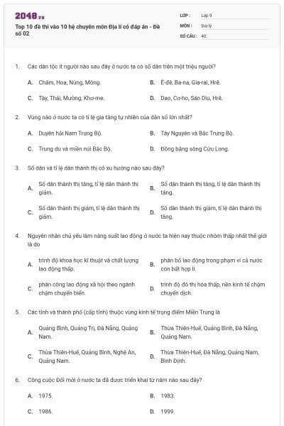 Top 10 đề thi vào 10 hệ chuyên môn Địa lí có đáp án - Đề số 02