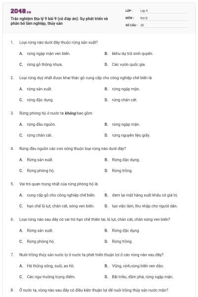 Trắc nghiệm Địa lý 9 bài 9 (có đáp án): Sự phát triển và phân bố lâm nghiệp, thủy sản