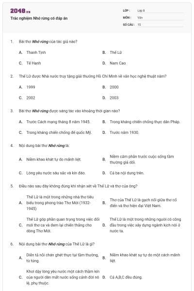 Trắc nghiệm Nhớ rừng có đáp án