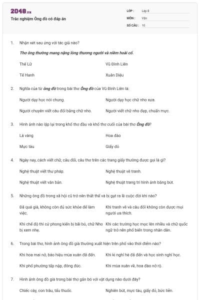 Trắc nghiệm Ông đồ có đáp án