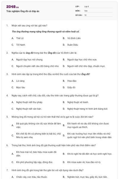 Trắc nghiệm Ông đồ có đáp án