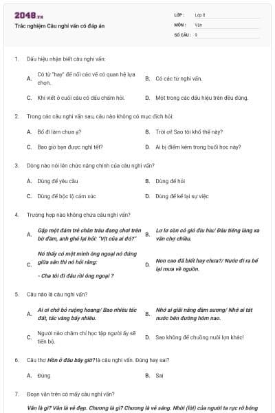 Trắc nghiệm Câu nghi vấn có đáp án